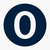 OnlySpins - Secure Payment Processing - Belgium Online Casino